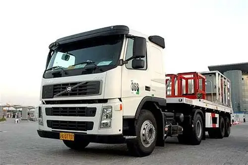 الشحن المتكامل